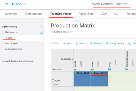 Cisco Identity Services Engine (ISE) - Cisco TrustSec - TrustSec Enforcement