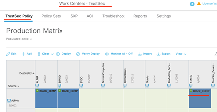 Cisco Identity Services Engine (ISE) - Cisco TrustSec - TrustSec Enforcement