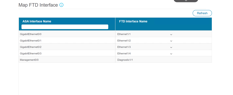 Cisco FTD Firewall Migration Tool