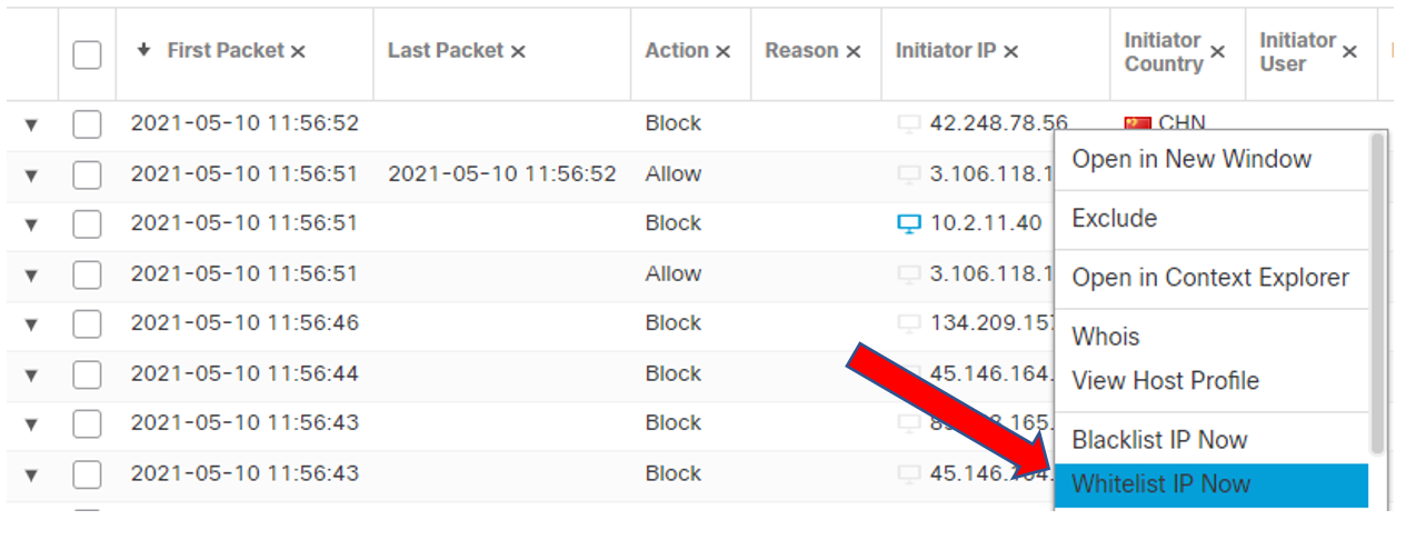 Whitelist/Blacklist IP’s and URL’s in FMC