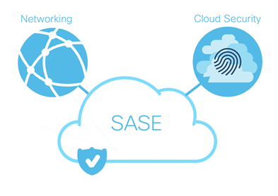SASE Secure Access Service Edge