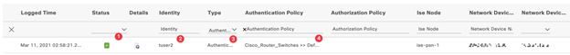 Cisco ISE: 3.0 TACACS Configuration