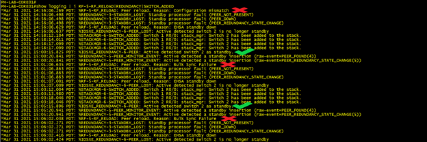 Cisco Switch Stack Reboot Loop