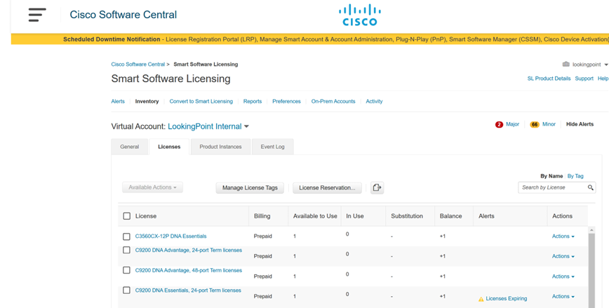 Cisco Smart Licensing