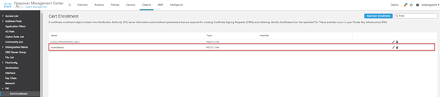 SSL certificate creation with OpenSSL