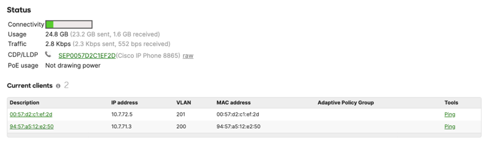 Catalyst Monitoring on the Meraki Dashboard