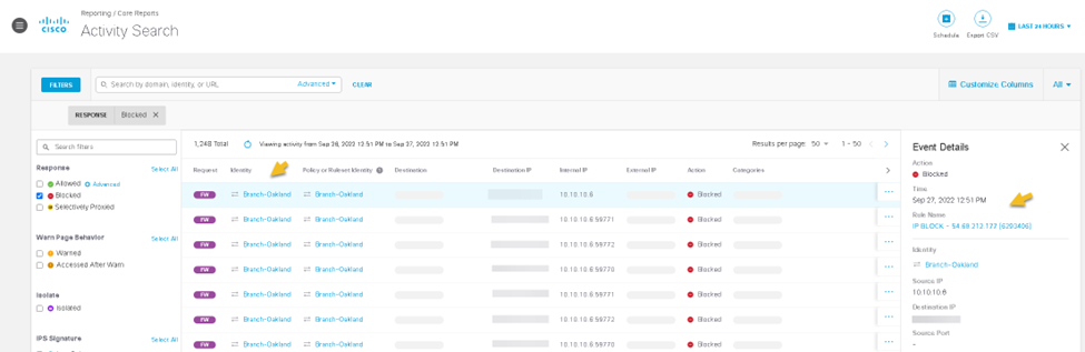 Cisco Umbrella Cloud Delivered Firewall